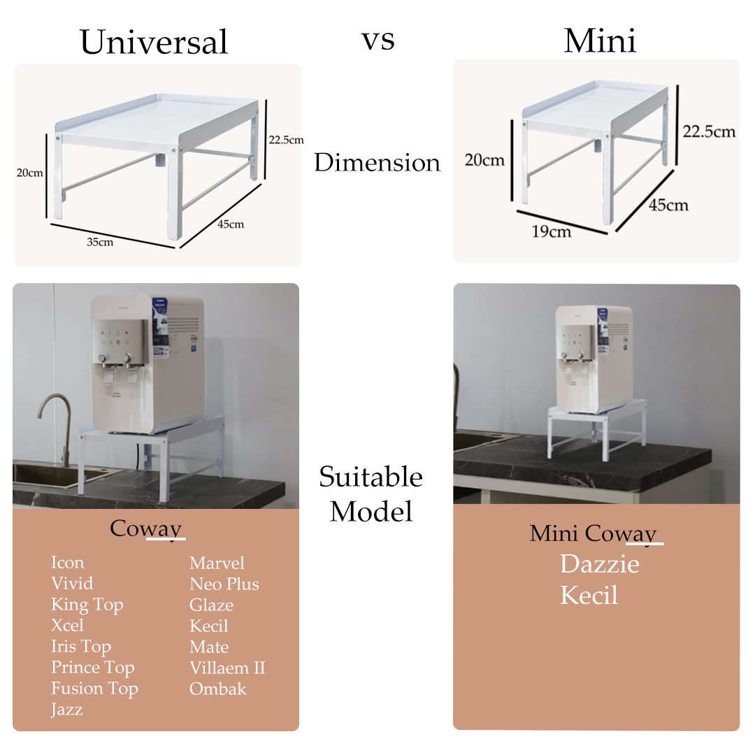 Water Filter Purifier Rack Stand