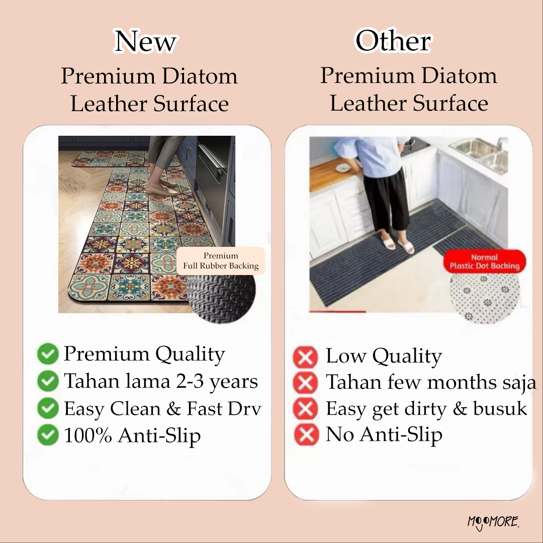 Mojomore Long Absorbent Bath Mat Alas Kaki Karpet Antislip Floor Mat Fast Dry Floor Diatom Mat Karpet