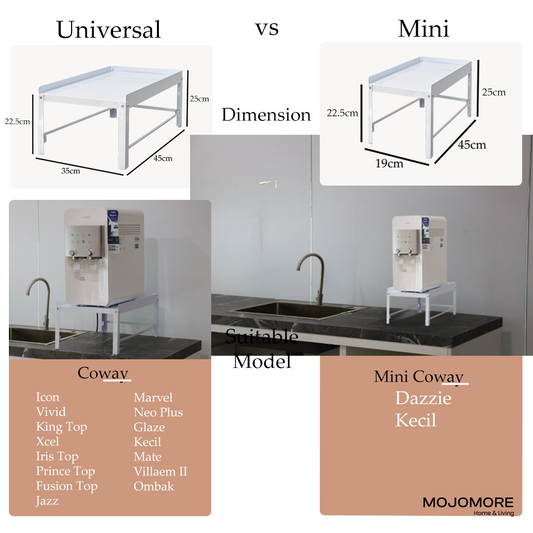 Water Filter Purifier Rack Stand