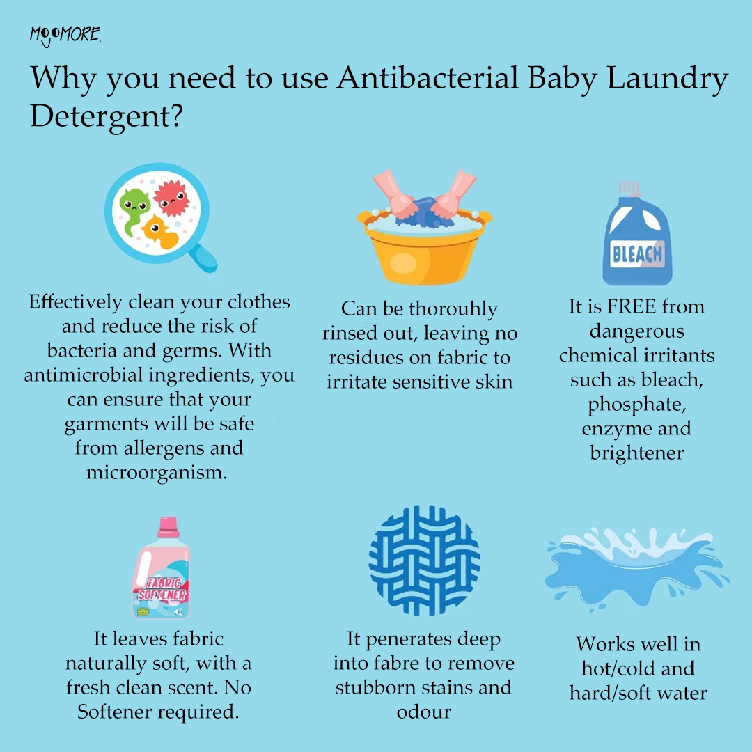 Wetty Baby Detergent Antibacterial Laundry Detergent With Softener Liquid 2000ml