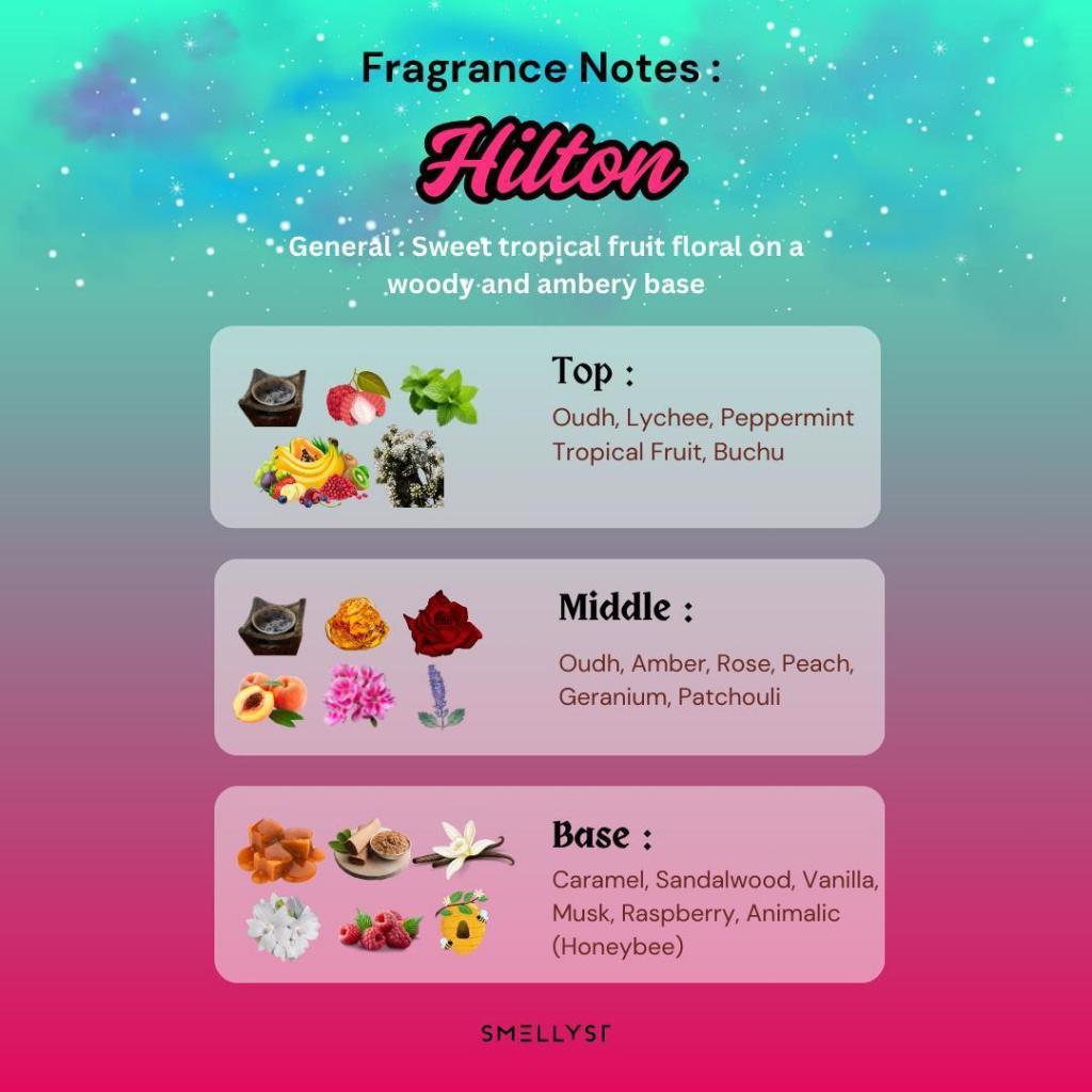 SIRI AURORA – PEWANGI RUMAH (PEK PERMULAAN) LILIN WANGI MEWAH TANPA SUMBU – EDISI TERHAD – SET HADIAH THE AURORA SERIES