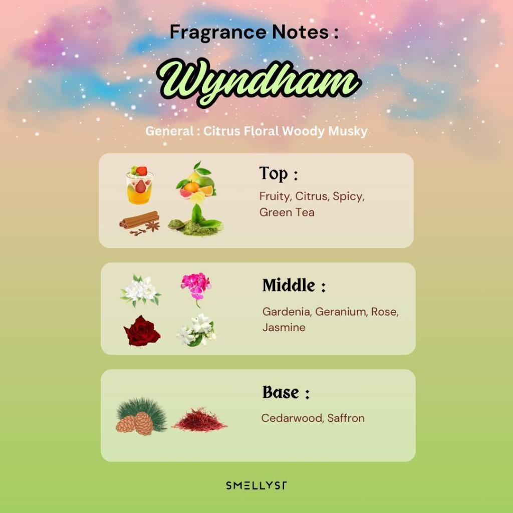 SIRI AURORA – PEWANGI RUMAH (PEK PERMULAAN) LILIN WANGI MEWAH TANPA SUMBU – EDISI TERHAD – SET HADIAH THE AURORA SERIES