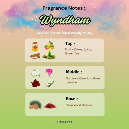 SIRI AURORA – PEWANGI RUMAH (PEK PERMULAAN) LILIN WANGI MEWAH TANPA SUMBU – EDISI TERHAD – SET HADIAH THE AURORA SERIES