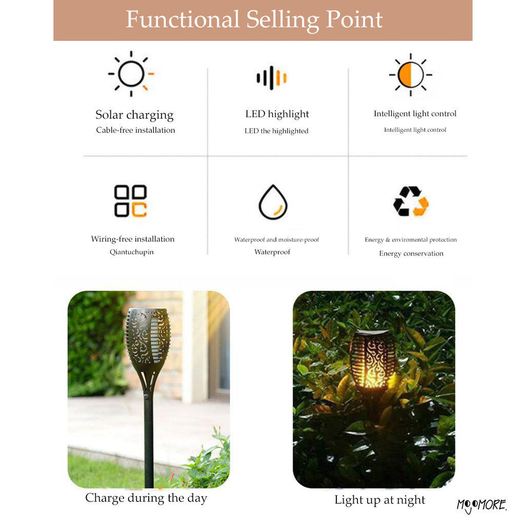 MOJOMORE Solar LED Lampu Halaman Deco Waterproof Pathway Light Outdoor Garden Lantern Powered Plug Yard Lawn Lamp 太阳能花园灯