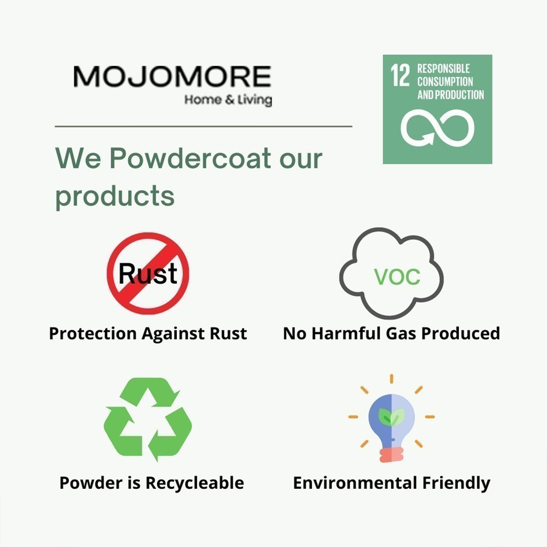 MOJOMORE Kitchen Sink Drain Rack Soap Sponge Holder Drainer Shelf Kitchen Sink Organizer