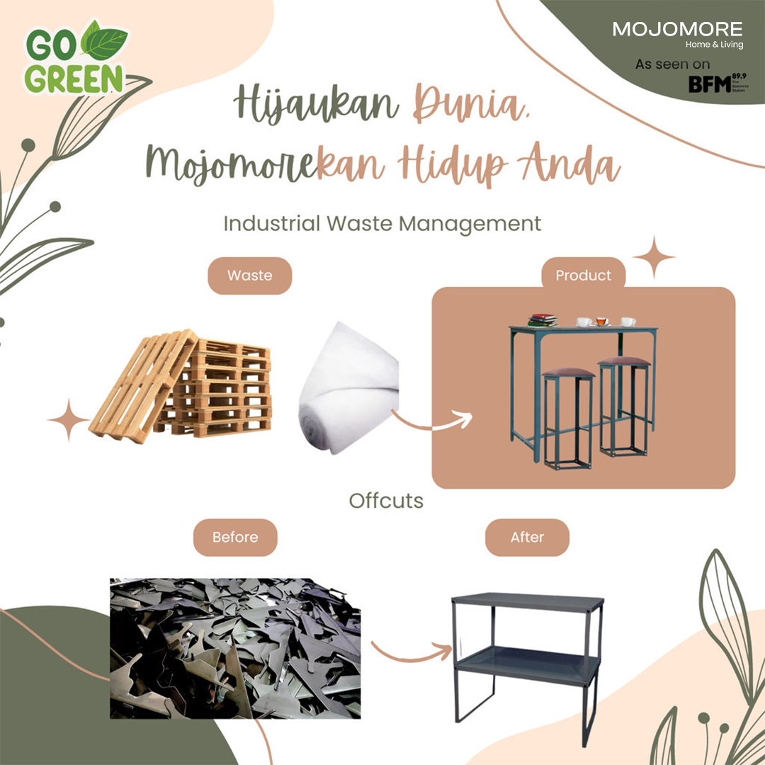 MOJOMORE Kitchen Sink Drain Rack Soap Sponge Holder Drainer Shelf Kitchen Sink Organizer