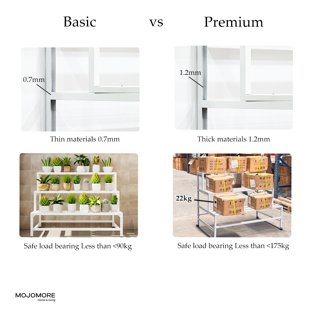 Mojomore 3 Tier Flower Rack Plant Rack Steel Outdoor Pots Garden Rak Pasu Bunga Outdoor Rak Bertingkat