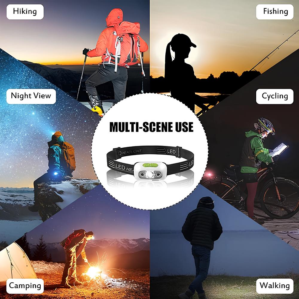 LED Camping Head Light