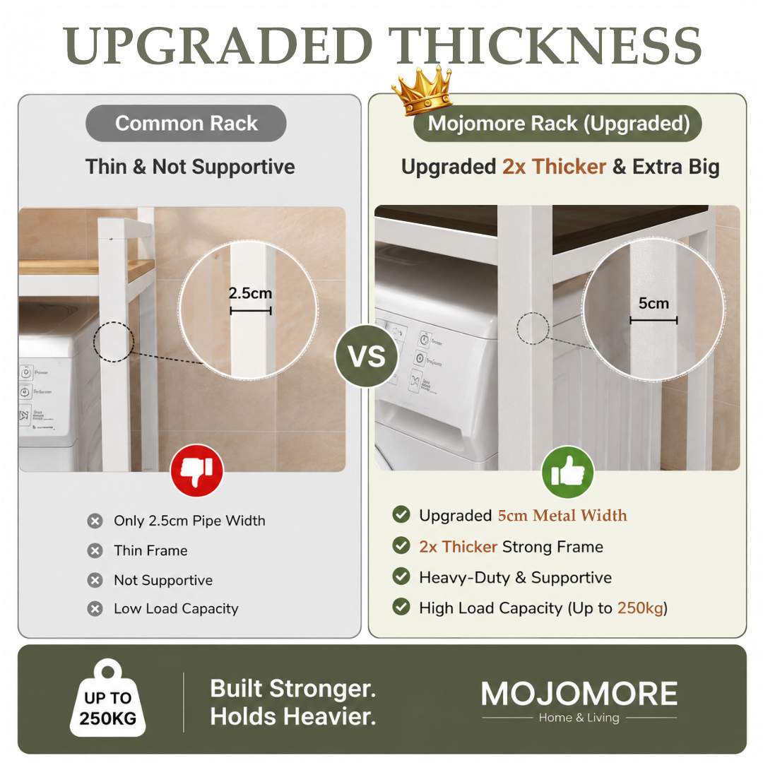 MOJOMORE Washing Drum Floor Machine Rak Dishwasher Microwave Oven Dryer Storage Shelf rak mesin basuh