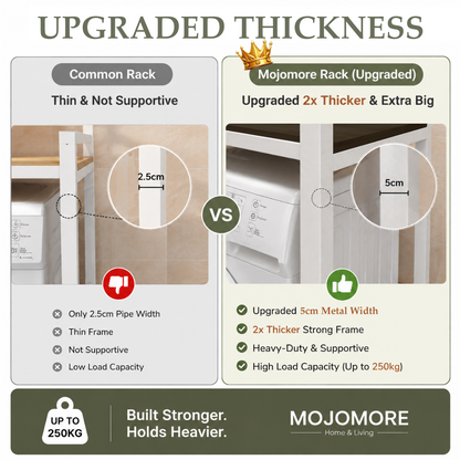 MOJOMORE Washing Drum Floor Machine Rak Dishwasher Microwave Oven Dryer Storage Shelf rak mesin basuh